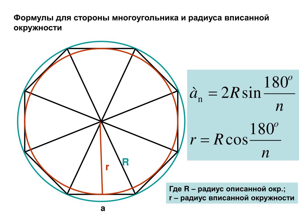 Формула окружности правильного n угольника. Восьмиугольник описанныйв окружность. Радиус вписанной окружности в многоугольник формула. Hflbex dgbcfyyjjq jhre;yjcnb d vyjujeujkmybr. Радиус вписанной окружности в многоугольни.