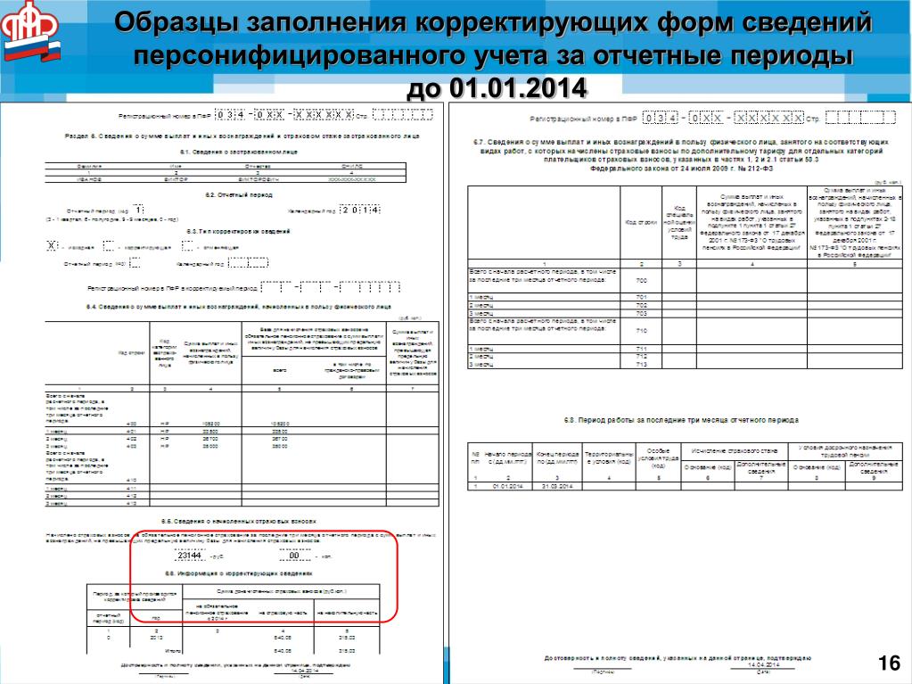 Персонифицированный учет 2023. Бланки персонифицированного учета. Персонифицированные сведения форма. Сведения индивидуального персонифицированного учета это. Персонифицированный учет образец.