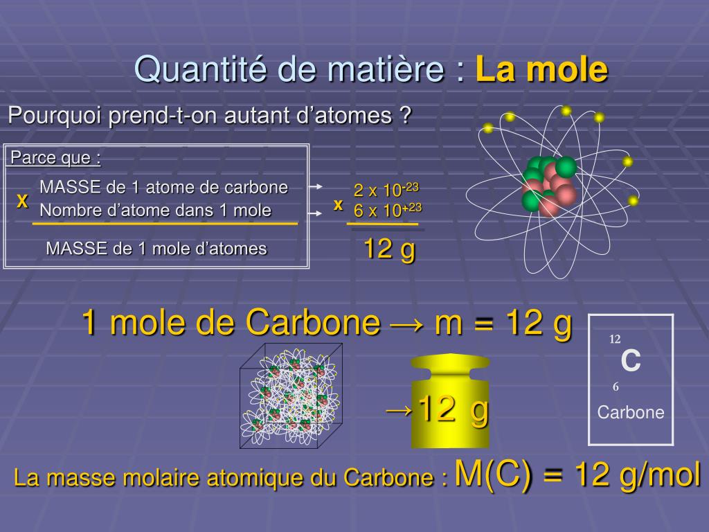 PPT La Mole Et La Masse Molaire PowerPoint Presentation Free PPT La Mole Et La Masse Molaire PowerPoint Presentation Free
