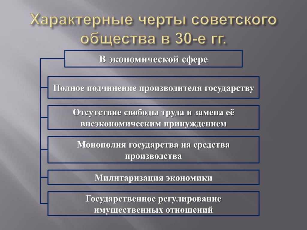 Политическая культура и экономическое развитие. Советское государство и общество в 20-30-е гг. ХХ века. . Советское государство и общество в 30 – е годы XX века. Характеристика советского общества. Черты советского государства.