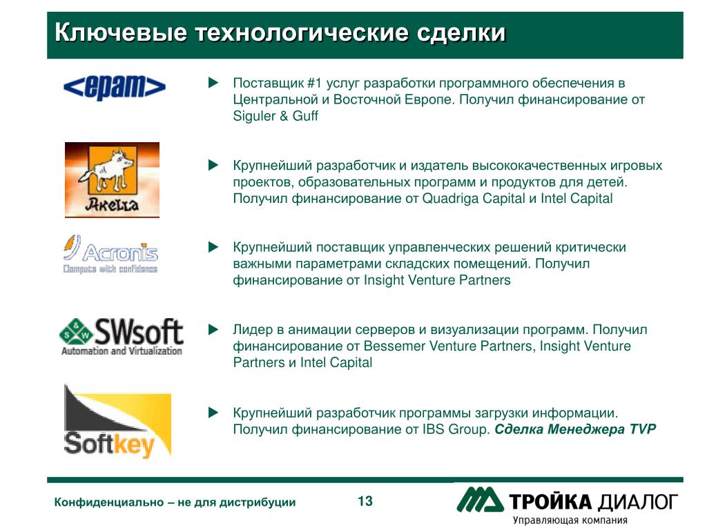 Партнер в моем 6 доме