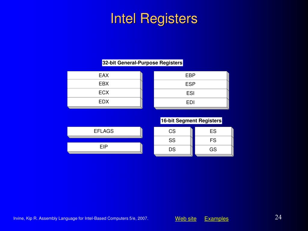 PPT - Assembly Language for Intel-Based Computers PowerPoint ...