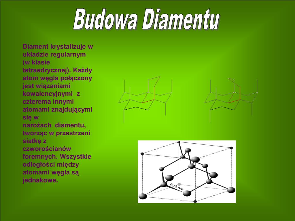 Odmiany Alotropowe Węgla I Ich Właściwości PPT - Alotropowe odmiany węgla PowerPoint Presentation, free download