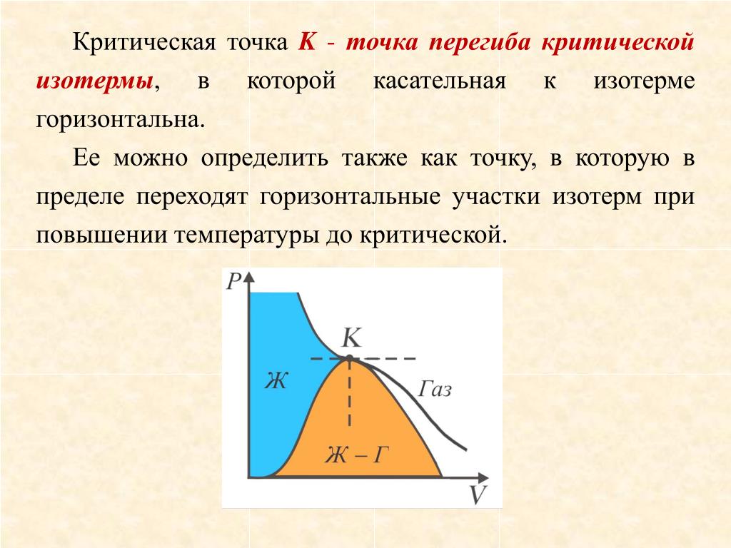 Точек в которых определены значения. Критическая точка термодинамика. Критические точки. Критическая точка физика. Критическая точка в физике.