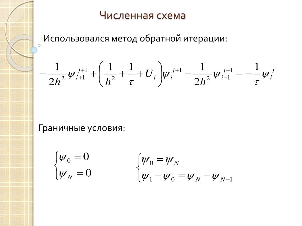 Условия метода итерации. Метод обратных итераций. Итерация численные методы. Условие итерации. Пример метода итераций.