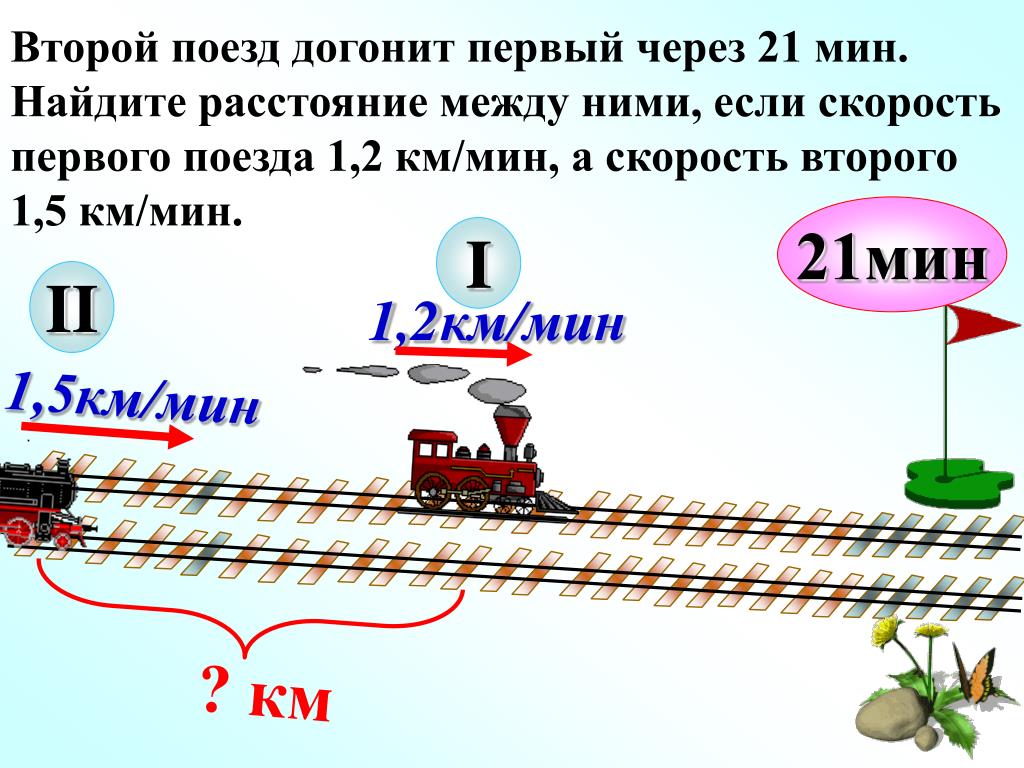 Сколько скорость электрички. Скорый поезд догонит товарный. Догонять поезд. Скорый поезд догонит товарный через 21 минуту. Поезд части поезда.