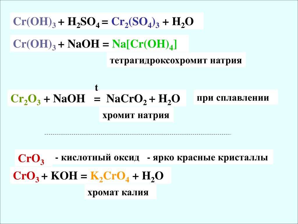 Нитрат хрома пероксид водорода гидроксид натрия. Cr2o3 NAOH расплав. Оксид хрома +2 и NAOH. CR Oh 3 h2so4 конц. Cr2(so4)= CR(Oh)3.