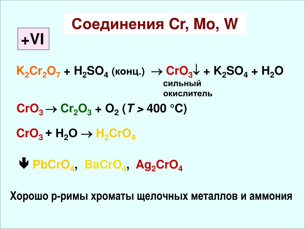 Соединения cr 6. Cro cr2o3. CR - cro3. Cro2=cr2o3 CR+6. K2cro4+h2so4->cro3.
