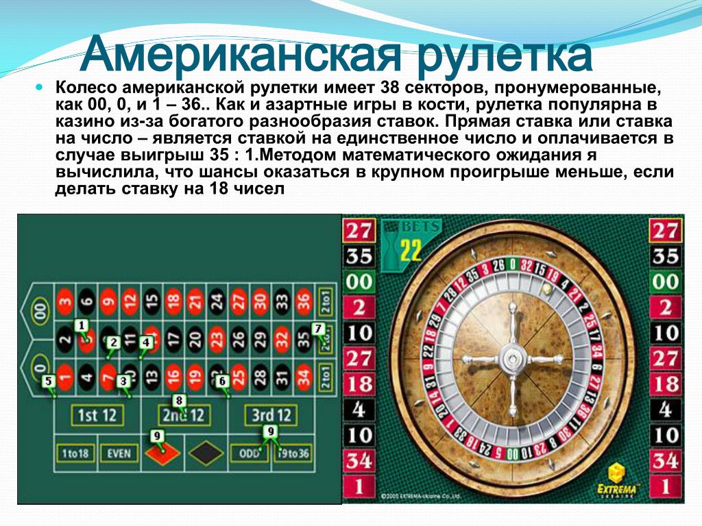 Правила игры в казино рулетка лицензионные казино онлайн играть