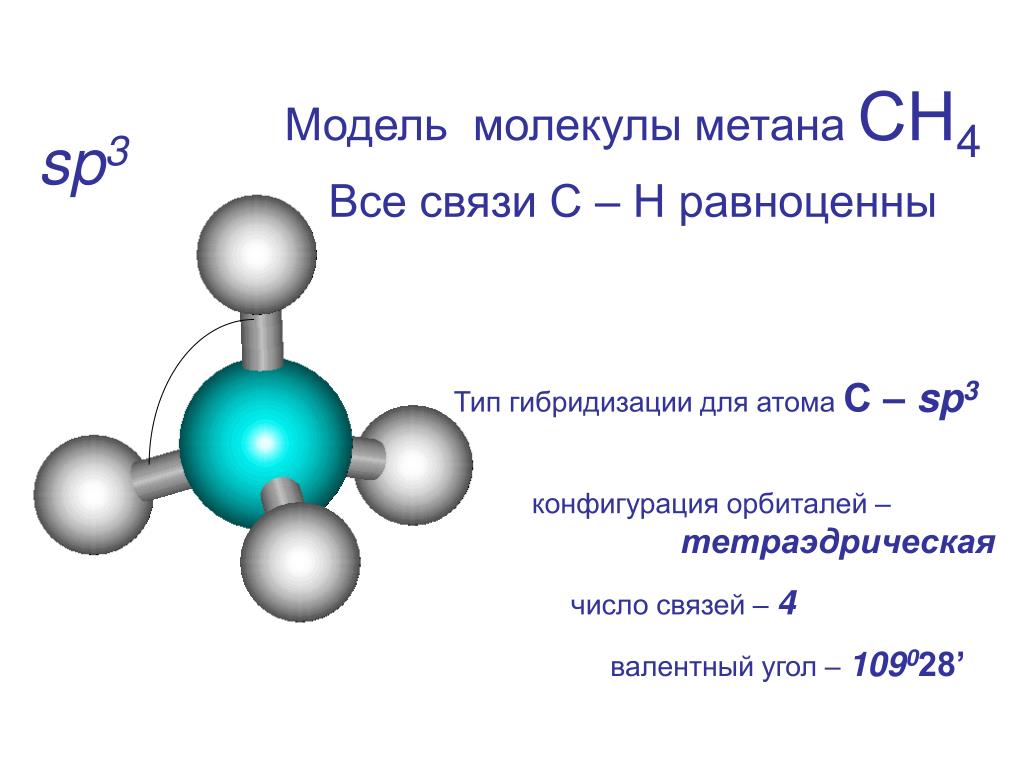 Тип гибридизации sp3. Строение метана алканы. Алканы метан молекула. Алканы строение молекулы алканов. Алканы sp3 гибридизация.