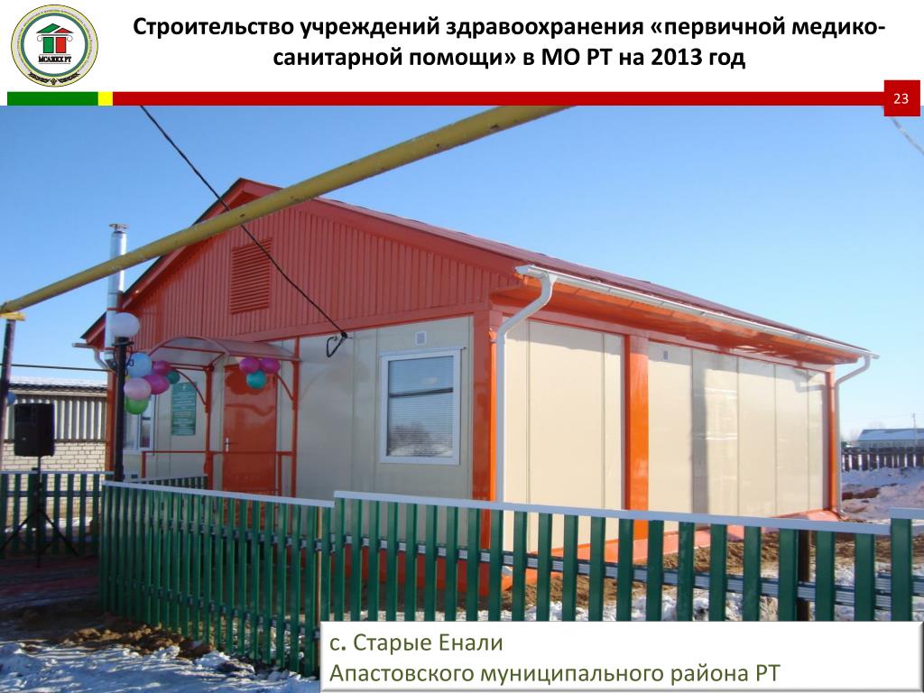 Казань Апастовский Район Купить Дом