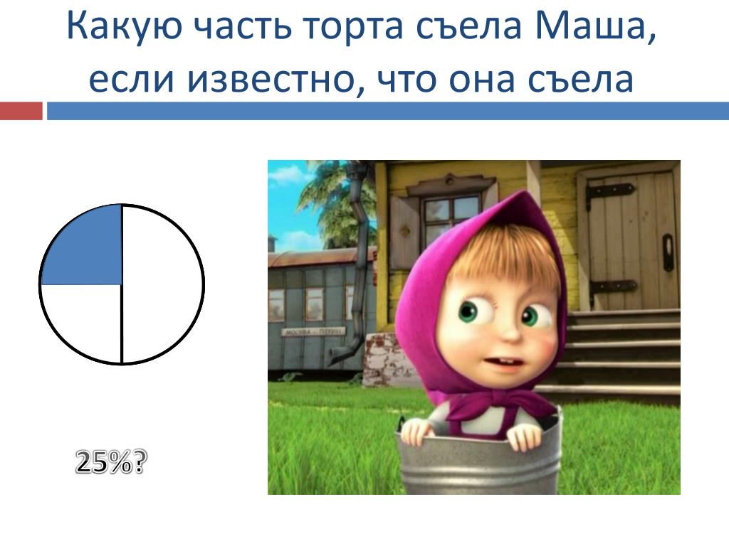 Почему медведь не съел машу