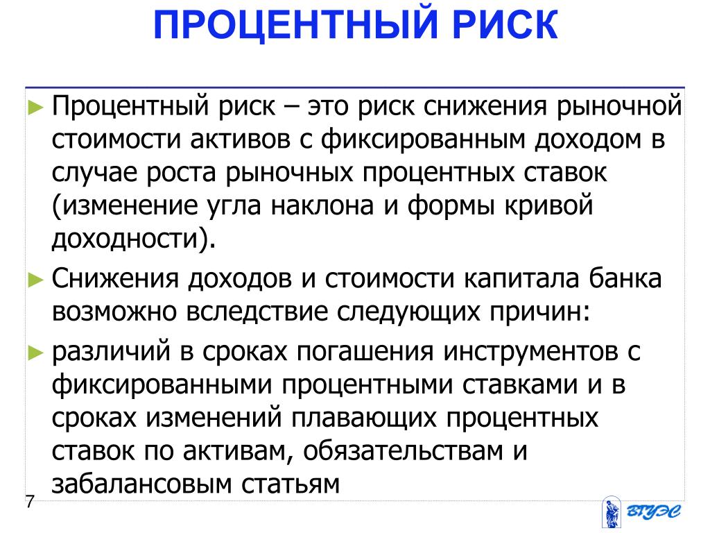 Процентный. Процентный риск. Рыночный риск процентный риск. Процентный риск банка. Процентный риск банков.