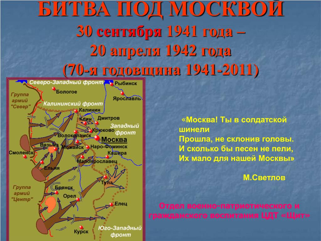 22 30 июня 1941 оборона. Линия фронта 1941 год битва за Москву. Битва под Москвой (30 сентября 1941 – 20 апреля 1942). Западный фронт Московская битва. Битва за Москву контрнаступление красной армии 1941-1942.