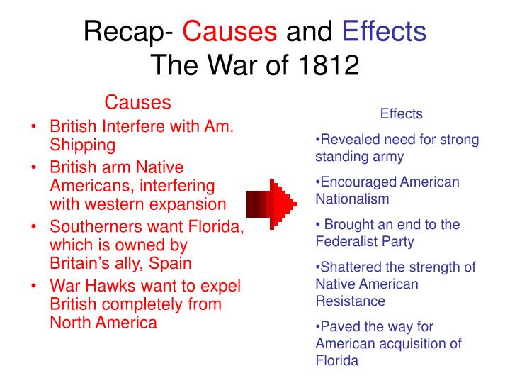 causes and effects of the war of 1812 essay