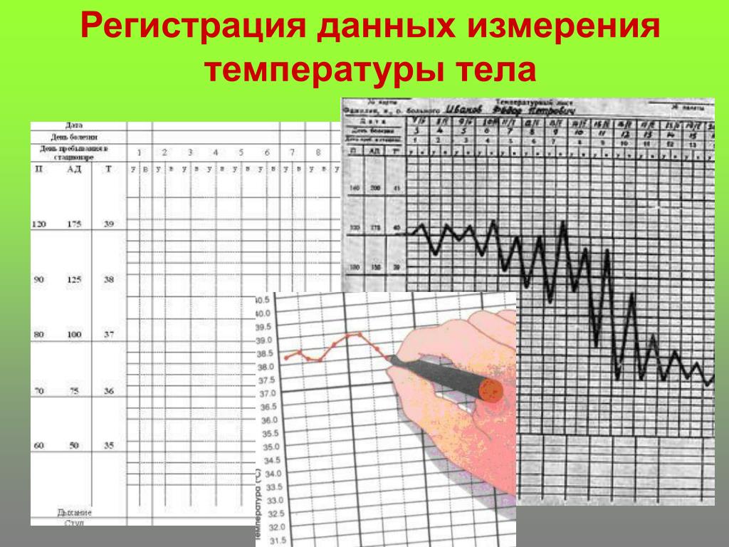 В таблице даны результаты измерения температуры пациента - Telegraph В таблице даны результаты измерения температуры пациента В таблице даны результаты измерения температуры пациента В таблице даны результаты измерения температуры пациента Фотографии ДАННЫЕ ИЗМЕРЕНИЙ ТЕМПЕРАТУРЫ