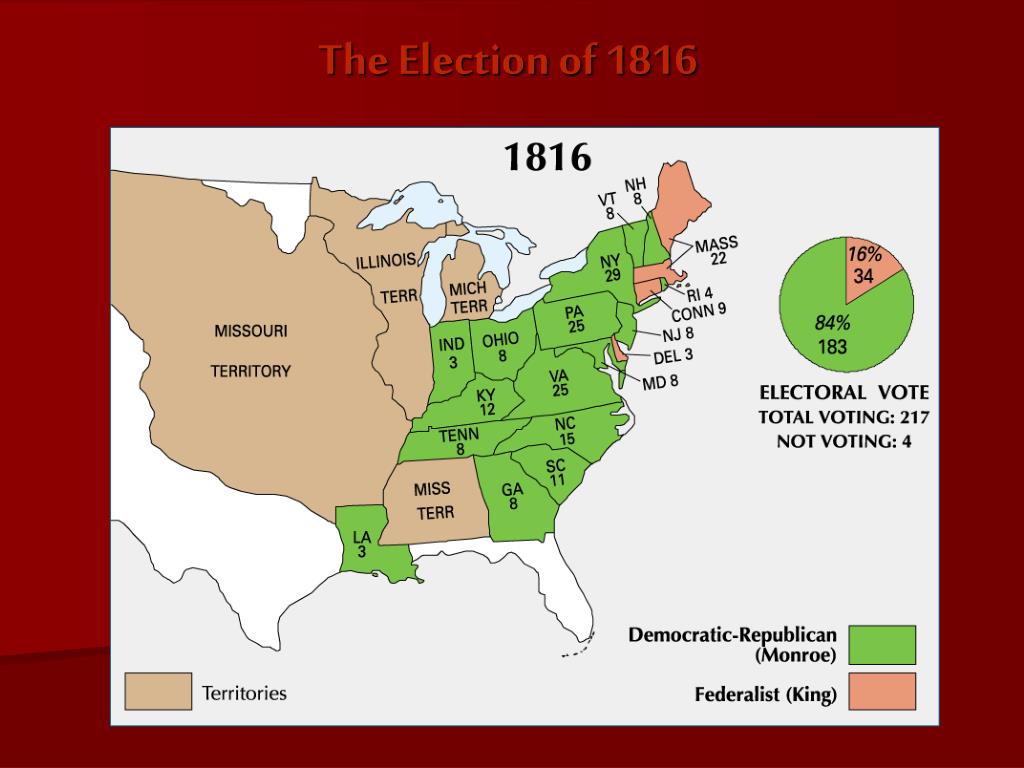 PPT - Chapter 8 APUSH Mrs. Price PowerPoint Presentation, free download