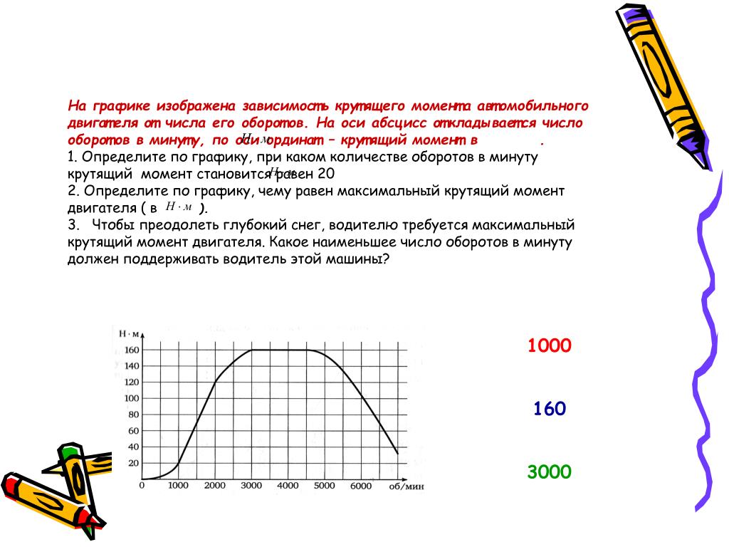 Презентация по физике "Задания ЕГЭ" - скачать бесплатно