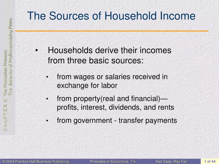 case study household income