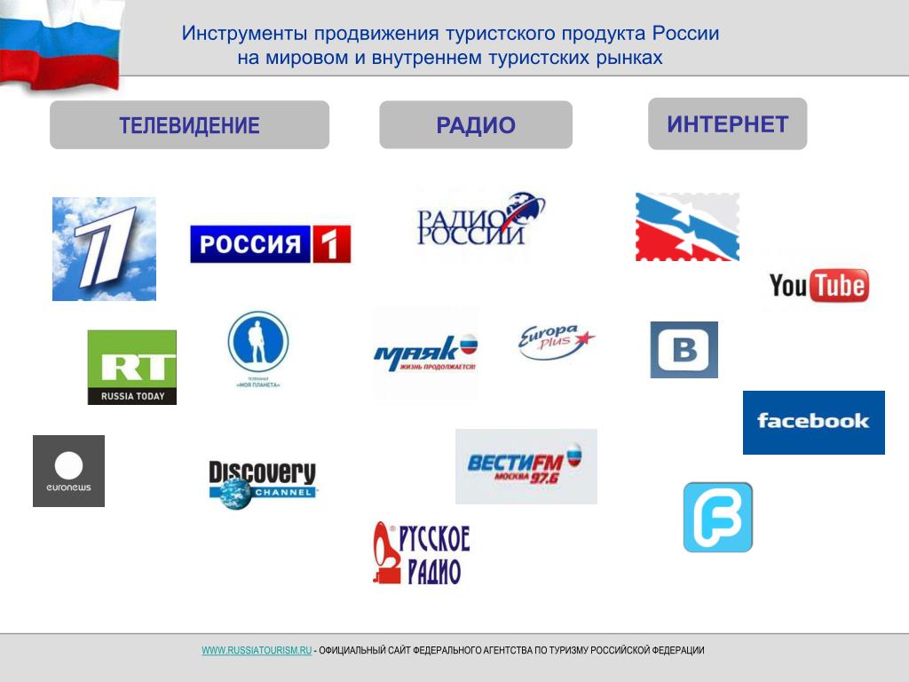 Инструменты продвижения технологий. Инструменты продвижения. Методы продвижения туристских услуг. Инструменты продвижения турпродукта. Инструменты продвижения туристского продукта.