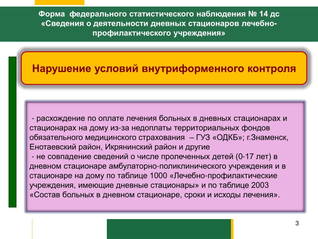 Статистические отчеты медицинских организаций. Отчет о деятельности стационара форма 14. Форма 14 федерального статистического наблюдения. Организация работы дневного стационара. Форма 14дс сведения о деятельности дневных стационаров.