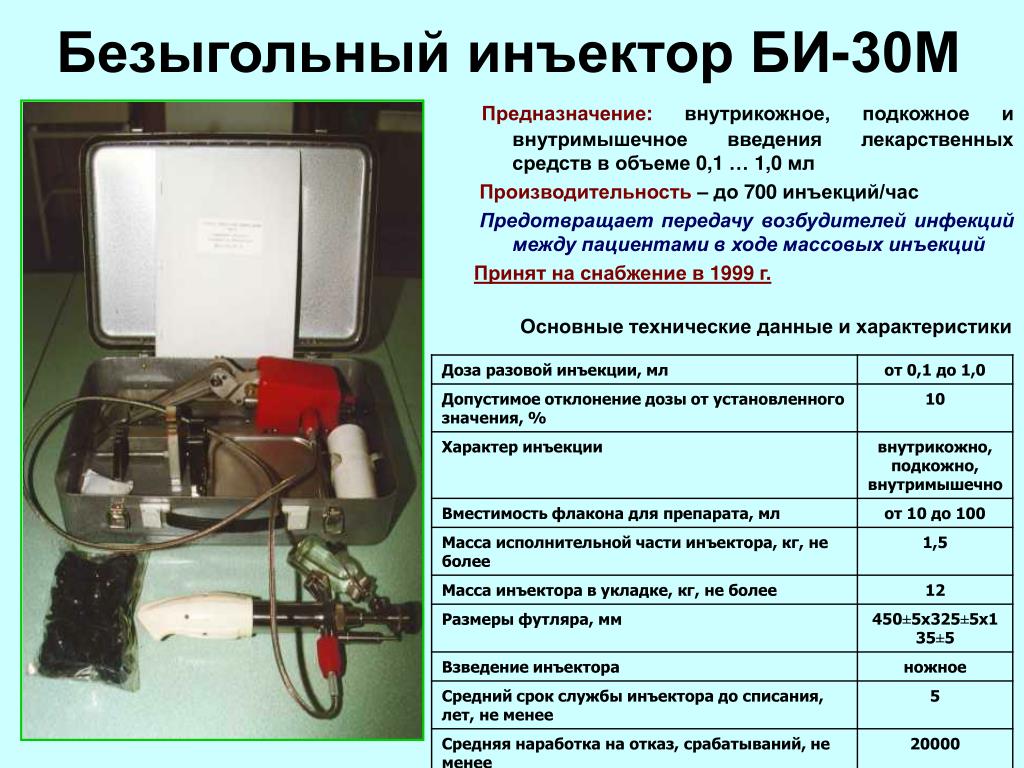 Безыгольный отыграть предыюньский. Безыгольный инъектор. Безыгольный инъектор для вакцинации. Безыгольный инъектор в стоматологии. Би-7м инъектор механический безыгольный.