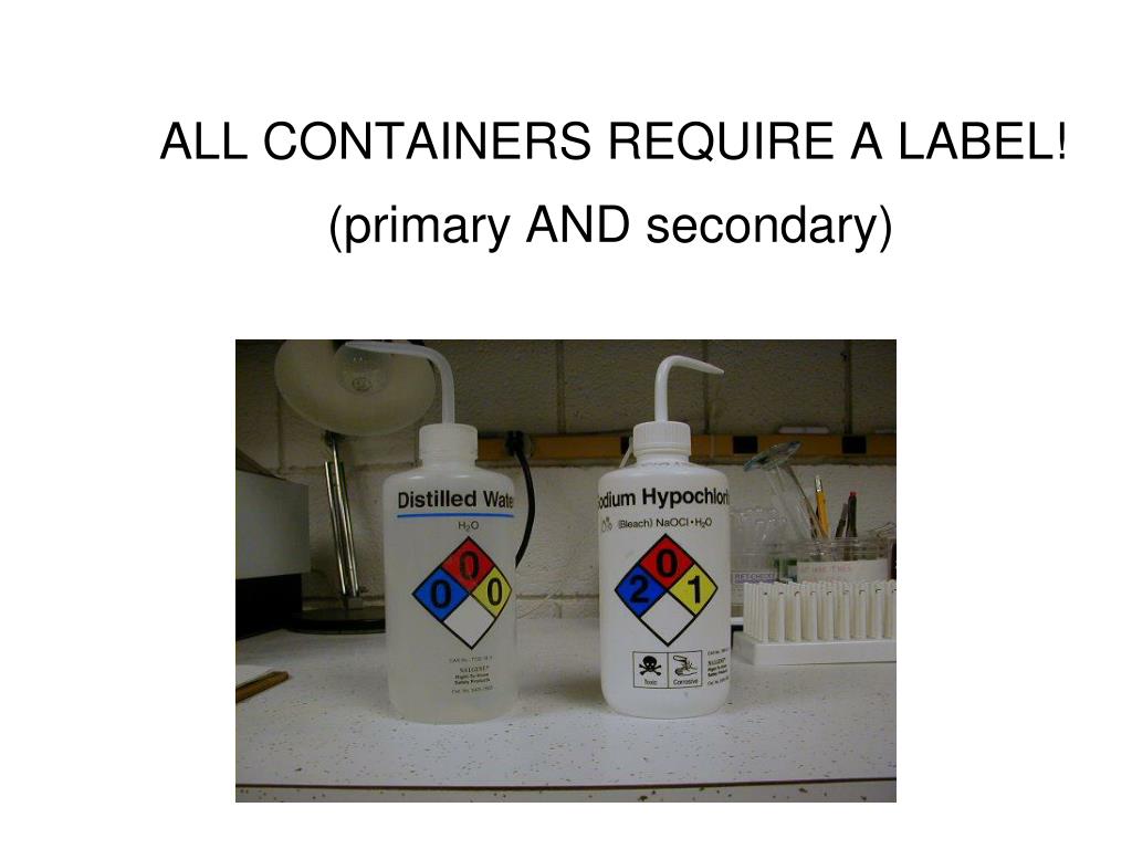 PPT Management of Hazardous Materials and Waste Review PowerPoint