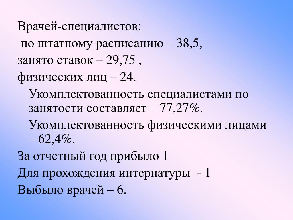 Согласно занятая. Укомплектованность по физическим лицам. Укомплектованность штата формула. Процент укомплектованности кадрами физическими лицами. Укомплектованность кадрами формула расчета.