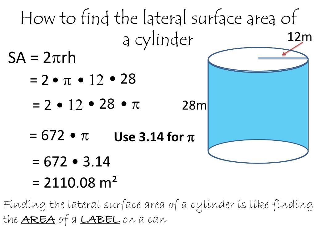 How to calculate the surface area of cylinder surface area of cuboid 