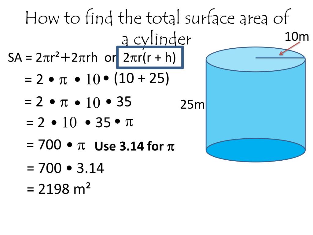 problem solving surface area of cylinder