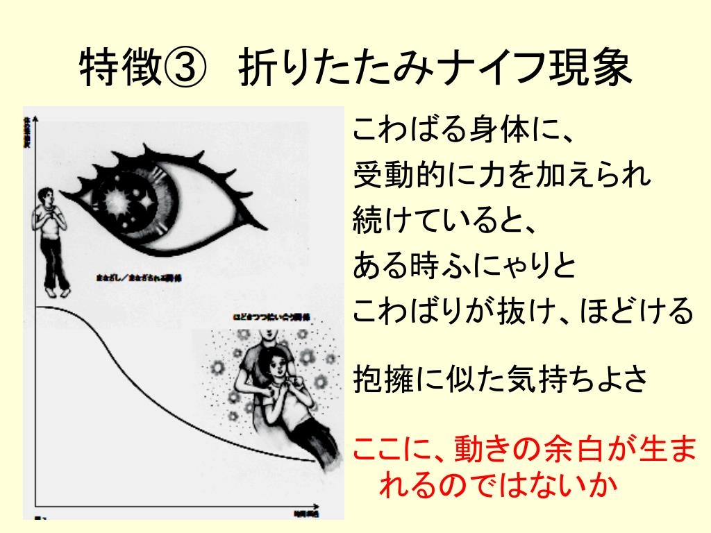 Ppt 国際医療福祉大学大学院乃木坂スクール 09 年度 後期 コース 05 現場に学ぶ医療福祉倫理 第 11 回 車いす利用者から見えた リハビリテーションの論理と倫理 熊谷晋一郎 Powerpoint Presentation Id Ppt 国際医療福祉大学大学院乃木坂スクール 09 年度 後期 コース 05 現場に学ぶ医療福祉倫理 第 11 回 車いす利用者から見えた リハビリテーションの論理と倫理 熊谷晋一郎 Powerpoint Presentation Id