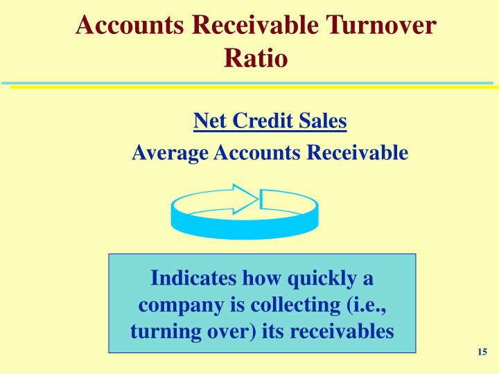 accounts recievable turnover ratio formula