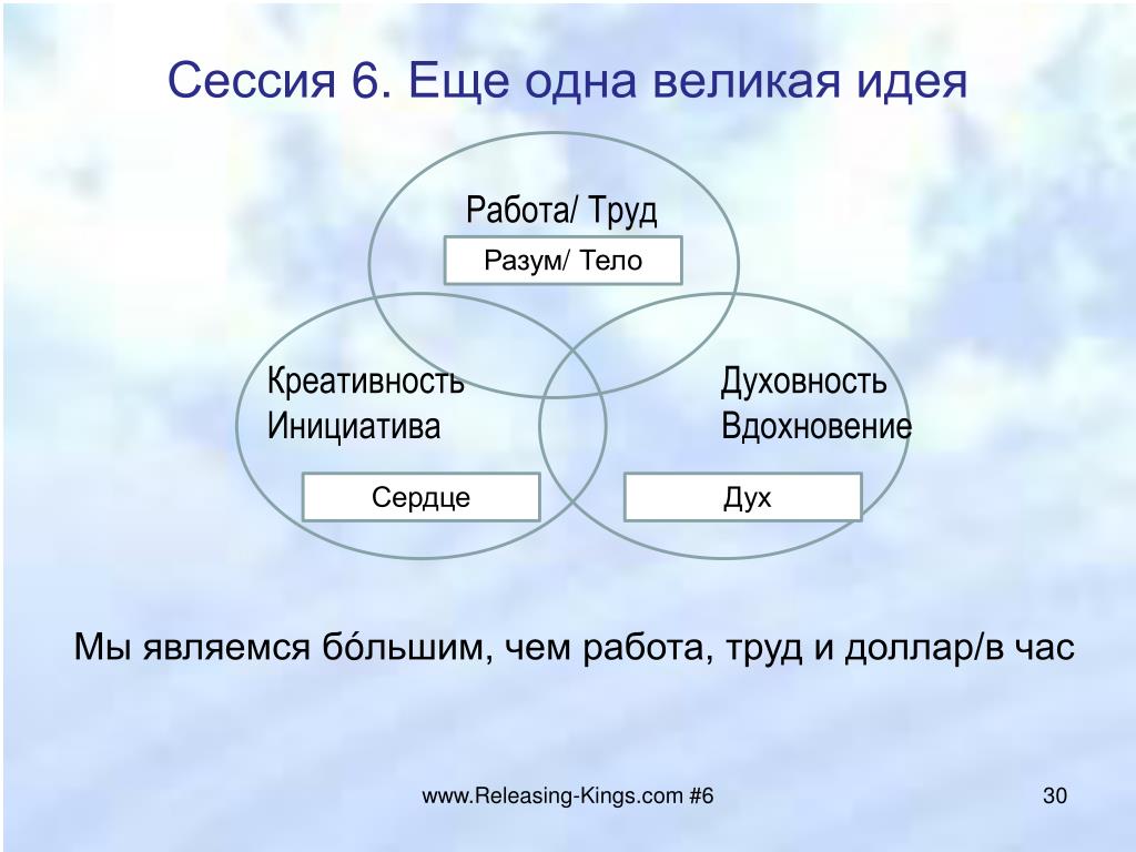 Великая идея. Что не относится к Великой идеи. Труд и разум. Воодушевлением чем является.