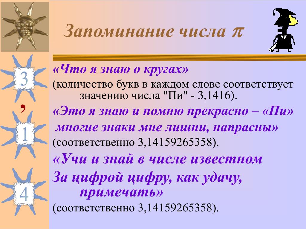 Соответствует значению. Запоминание чисел. Числовая информация. Методы запоминания цифр. Запомнить числа.