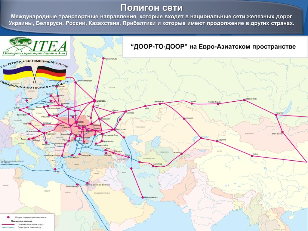 Международные транспортные россии