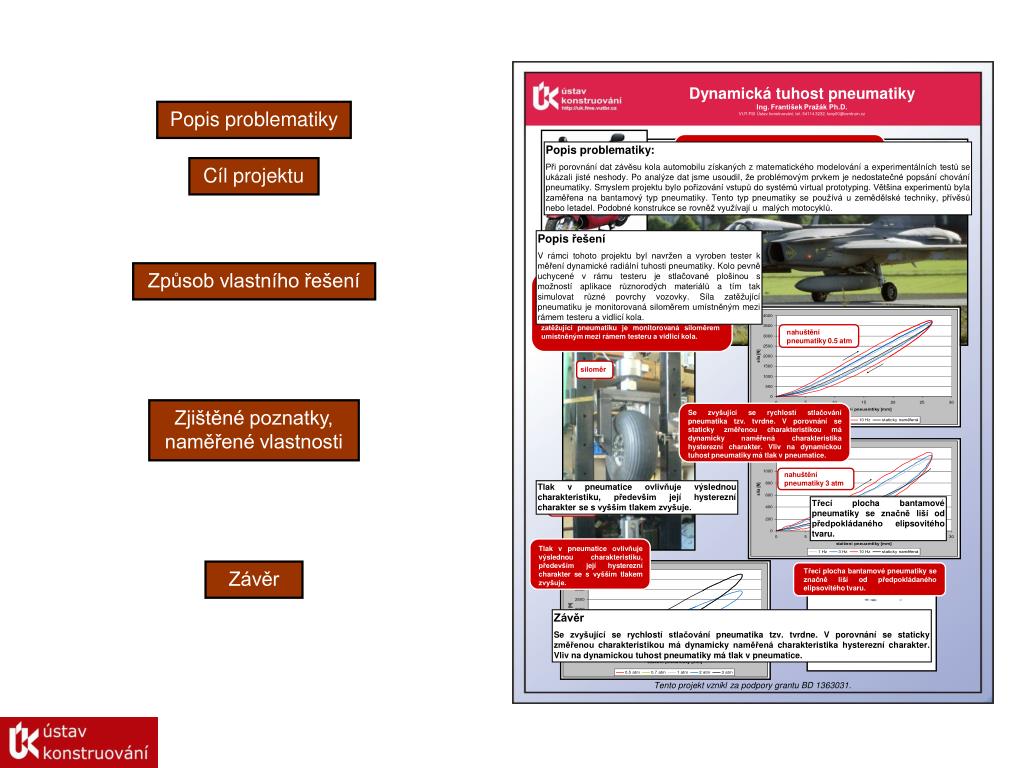 PPT - Dynamická tuhost pneumatiky Ing. František Pražák Ph.D. PowerPoint  Presentation - ID:6450472