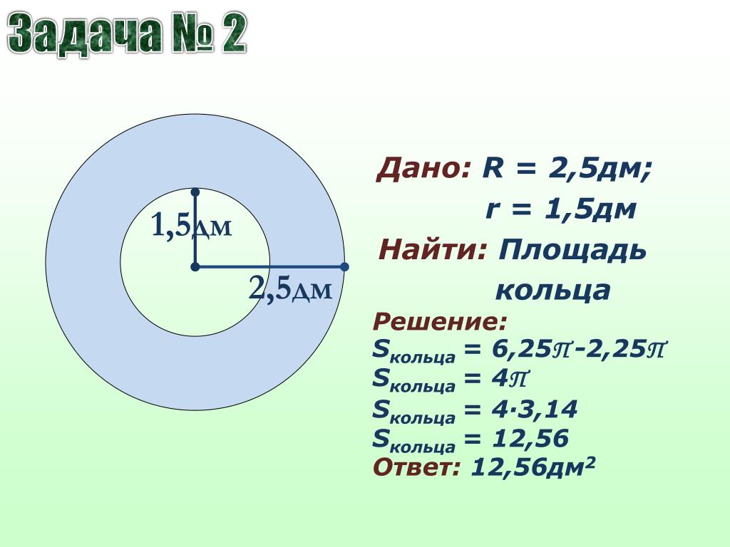 Дал 2.5. Площадь кольца через внутренний и внешний радиус. Внешний радиус кольца внутренний радиус кольца\. Площадь кольца формула через диаметр. Вычисление площади кольца.