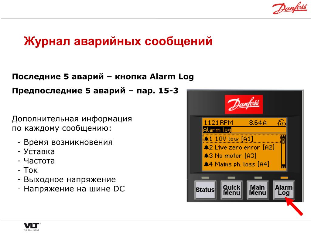 Карта экстренного сообщения