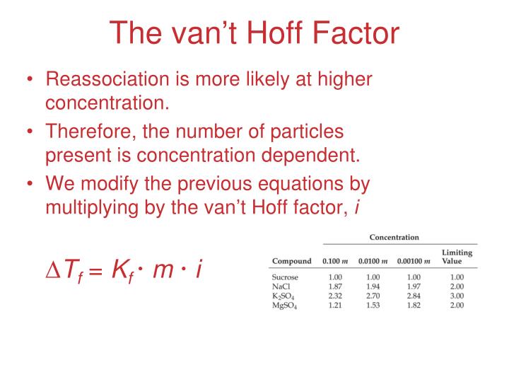 PPT Chapter 13 Solutions part II Colligative