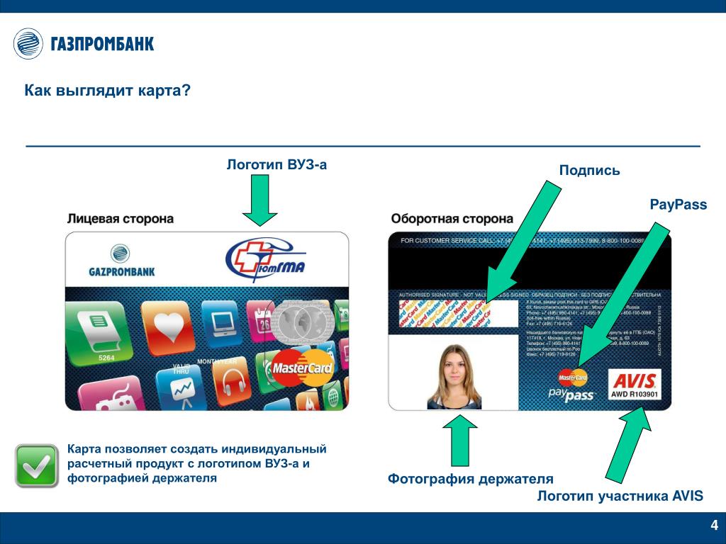 Как выглядит карта газпромбанка