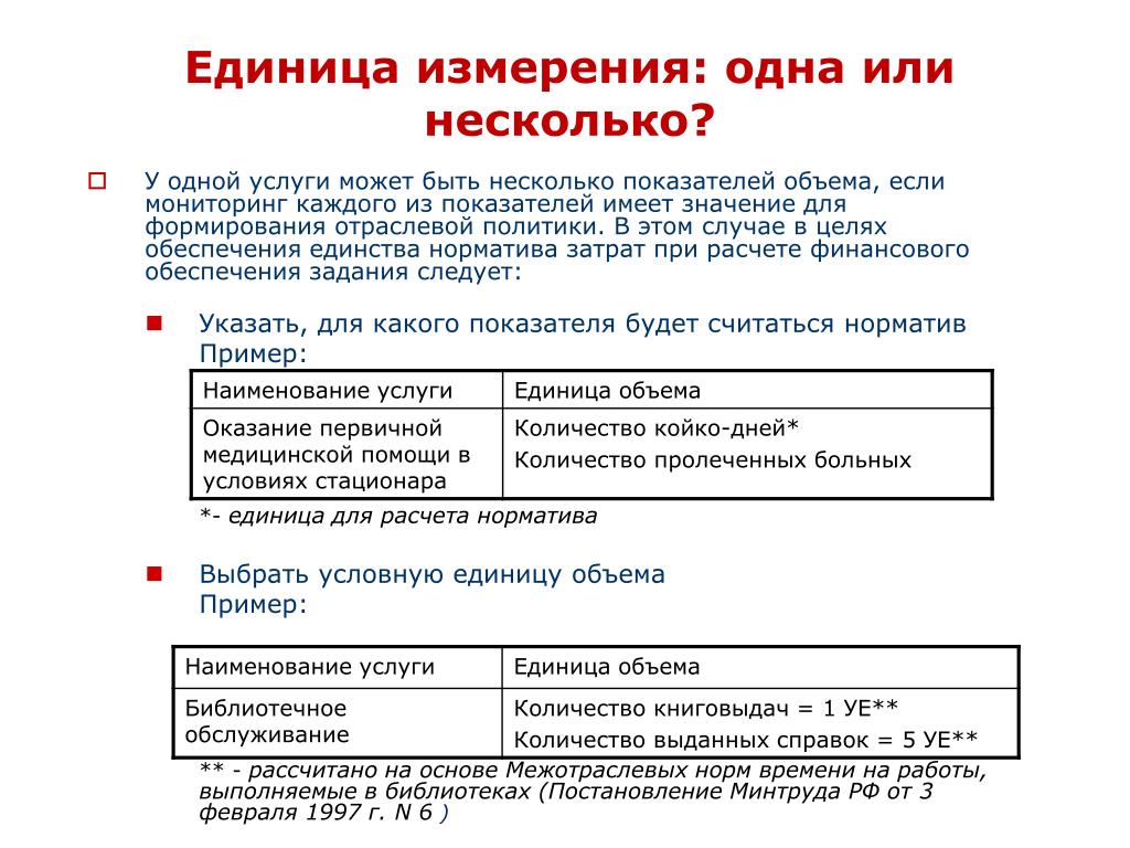 Единица измерения услуги
