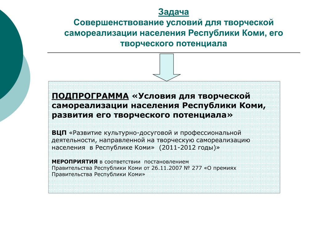 Технологии работы с населением. Подпрограмма развитие культурного потенциала. Инновационный потенциал Республики Коми. Минкульт Республики Коми. Практическая работа населения Республики Коми.