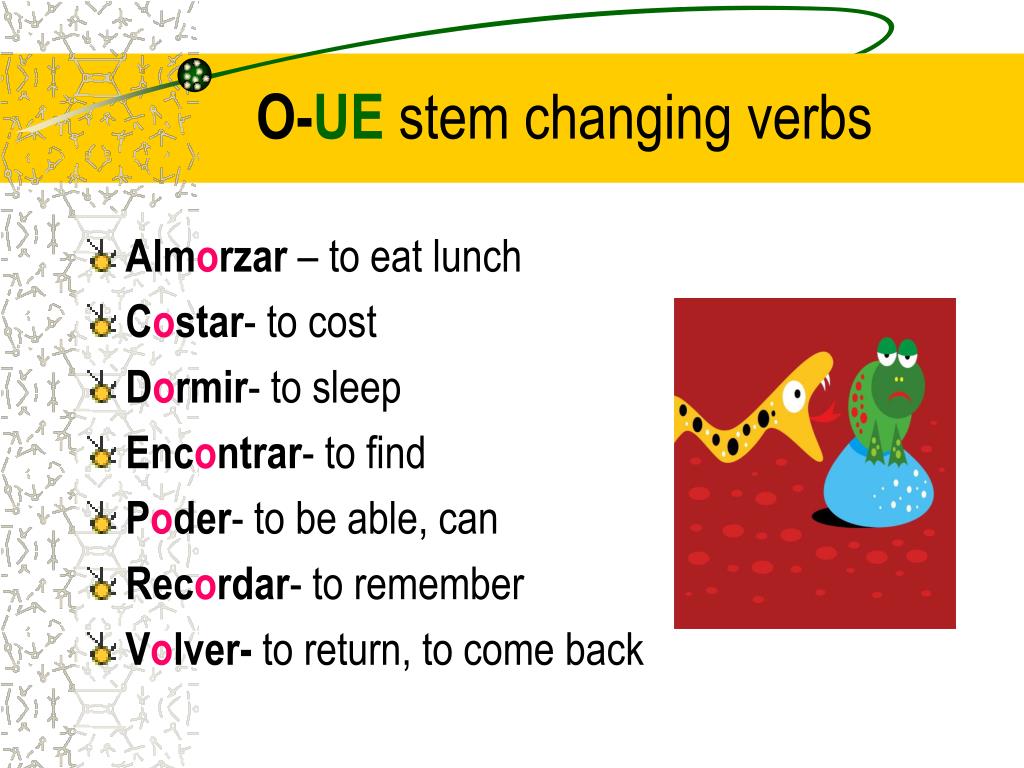 o-ue-stem-changing-verbs-interactive-worksheet-by-jessica-colon-wizer-me