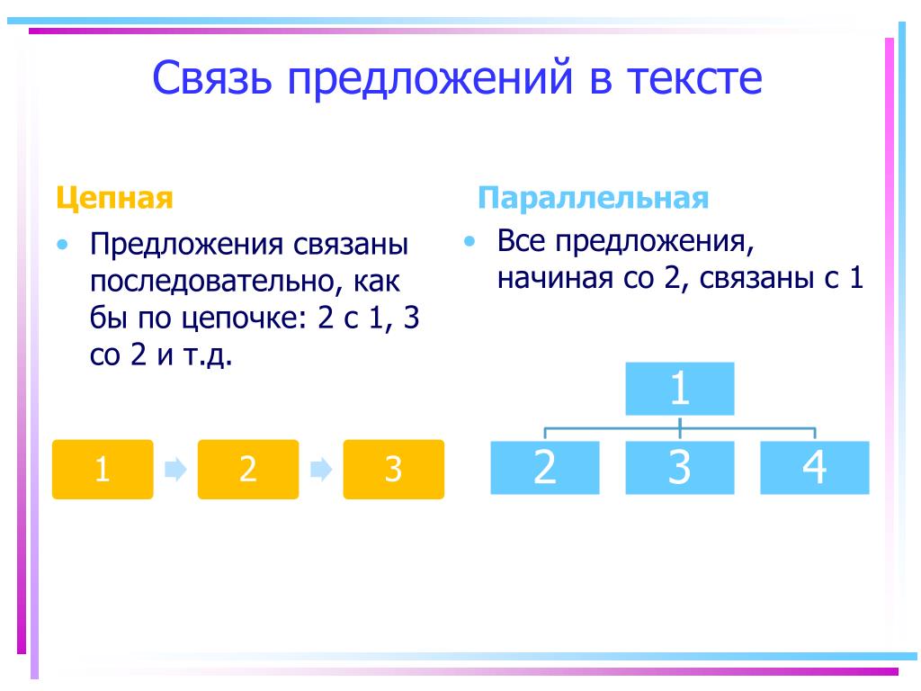 Три последовательных предложений