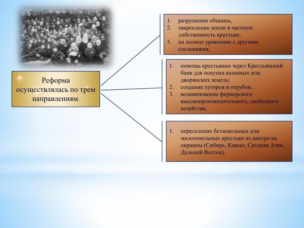 Крестьянская община ячейка социализма