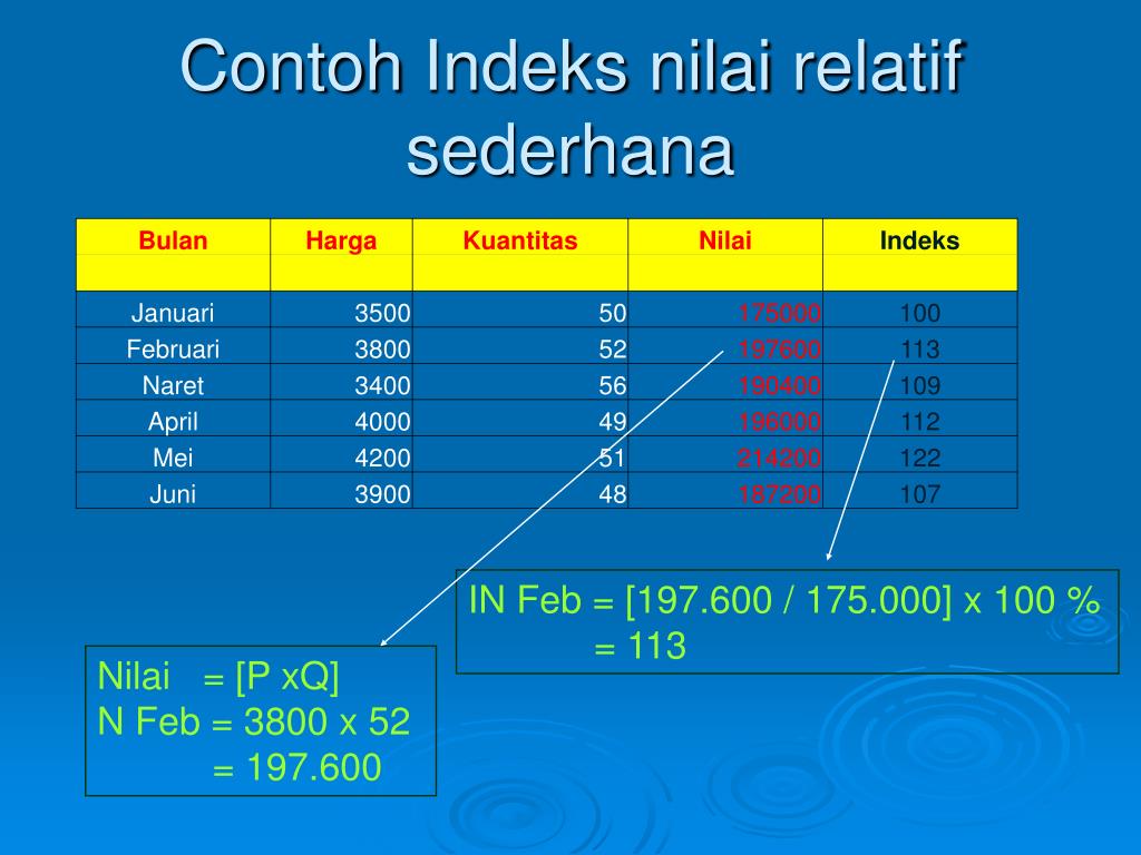 PPT - ANGKA INDEK PowerPoint Presentation, Free Download - ID:6453723