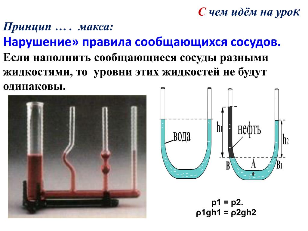 7 класс Сообщающиеся сосуды