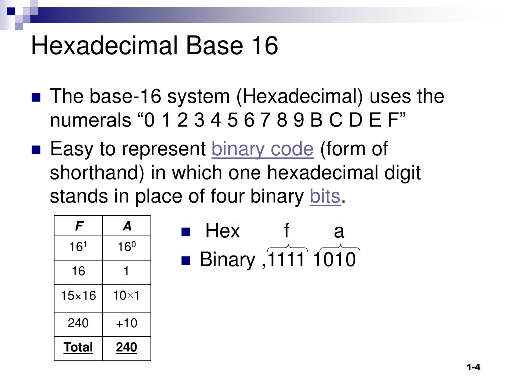 PPT Number Systems PowerPoint Presentation, free download ID6454337