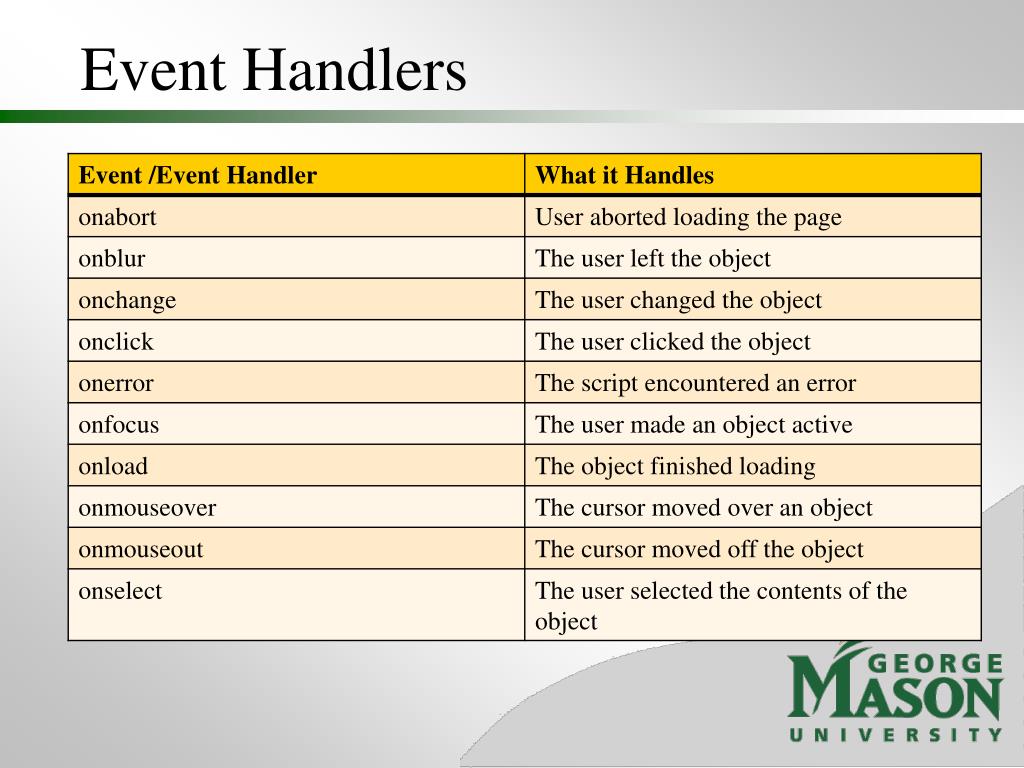 Event Handler Example