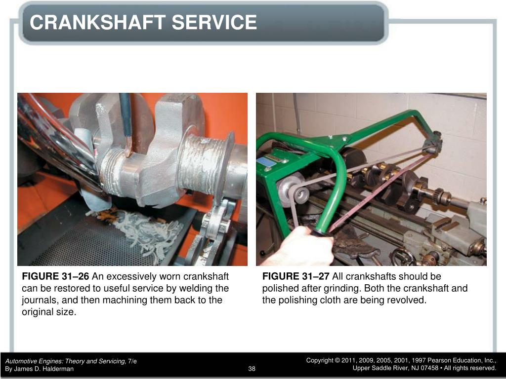 PPT - CHAPTER 31 CRANKSHAFTS, BALANCE SHAFTS, AND BEARINGS PowerPoint ...
